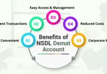 NSDL Demat Account: How to Open It and Key Benefits Explained