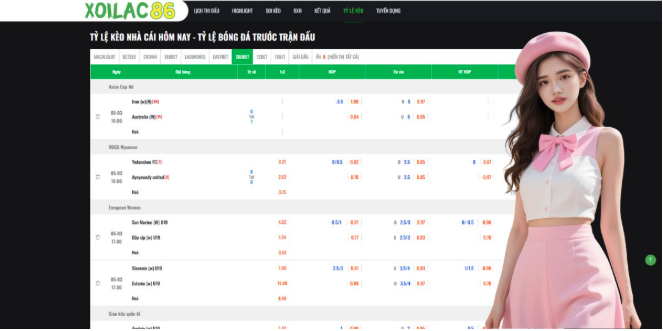 Strategies for a Better Match Day Experience